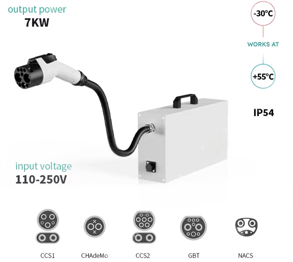 7KW Portable DC EV Charging Station