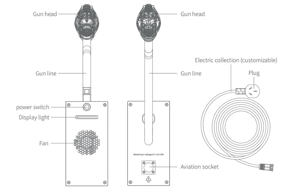 7KW Portable DC EV Charging Station