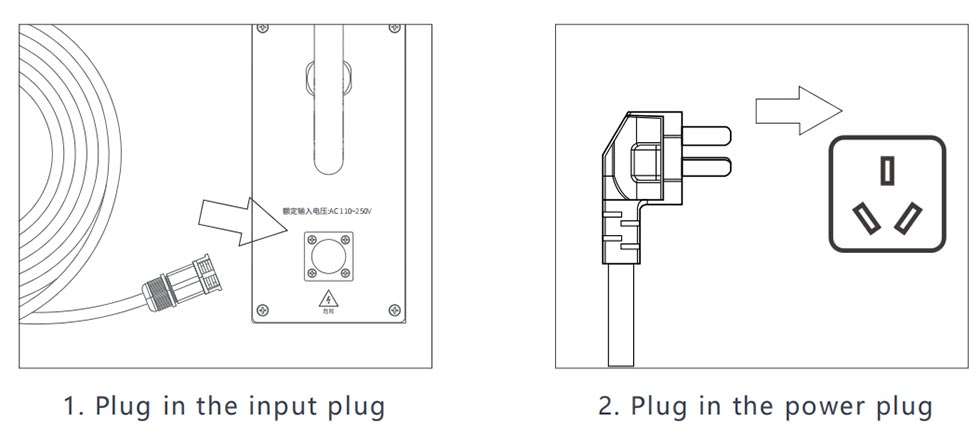 7KW Portable DC EV Charging Station