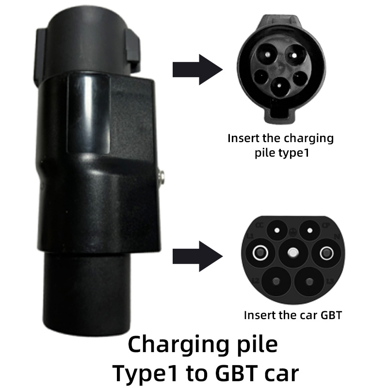 J1772 para adaptador GBT